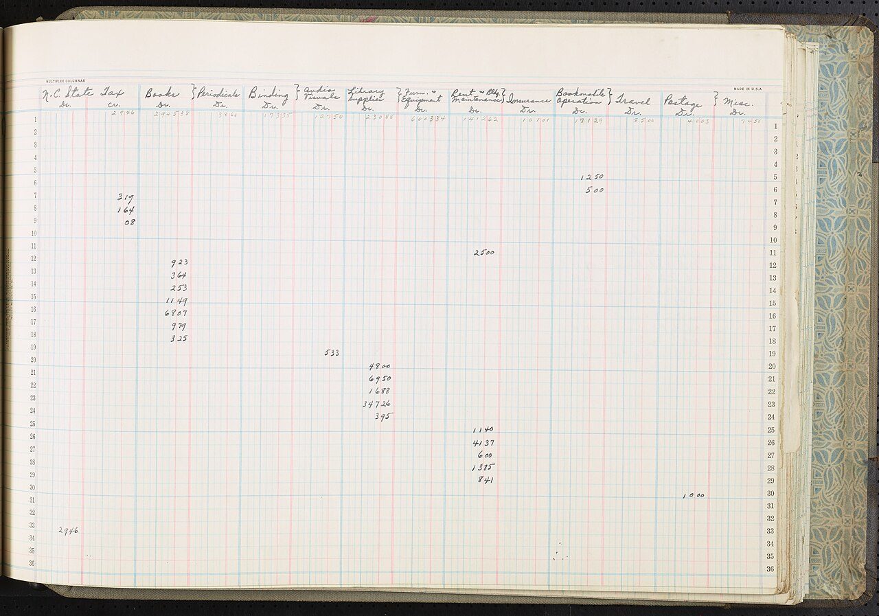 Another page of an old library ledger, with its own columns