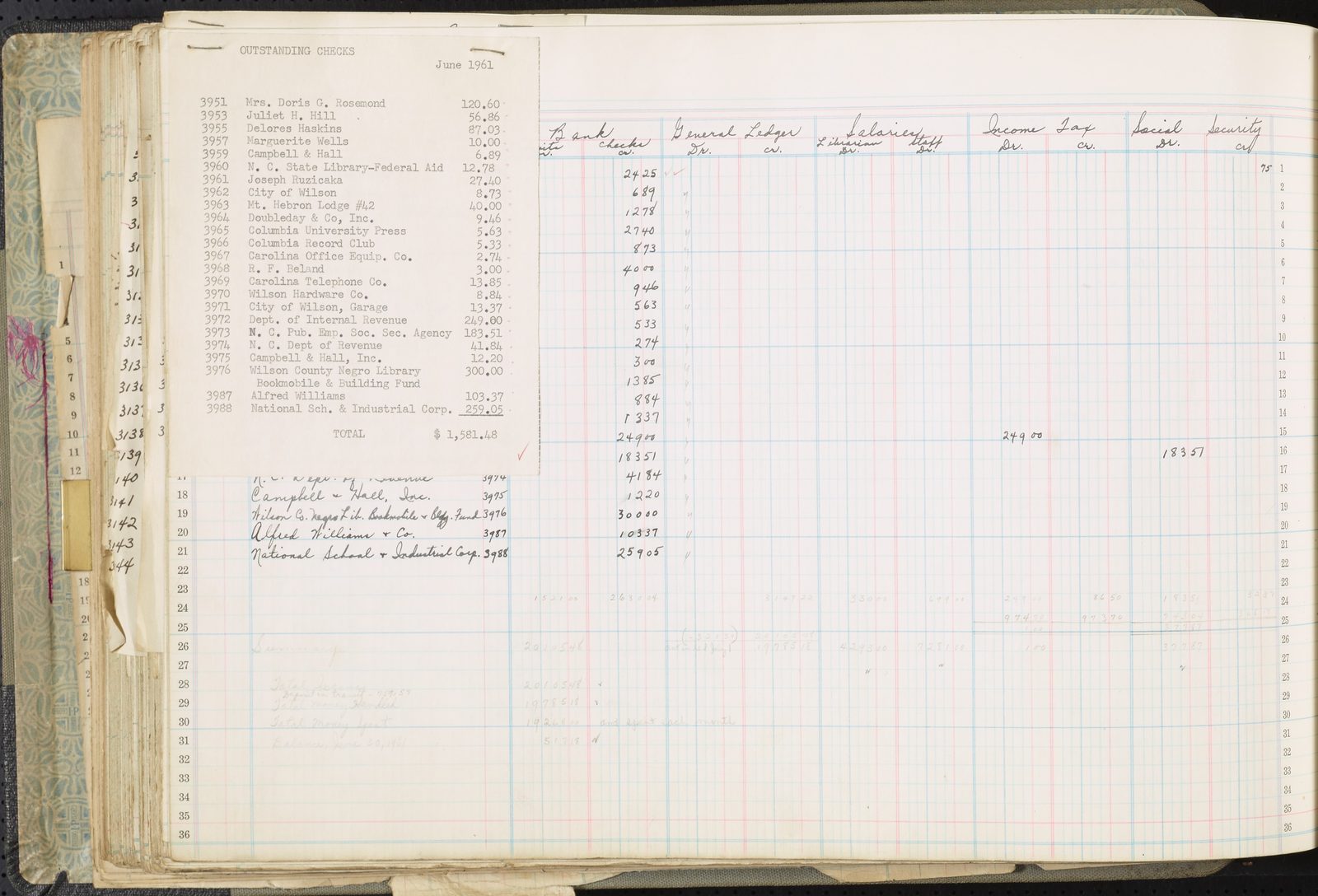 A ledger page with a total written at the foot