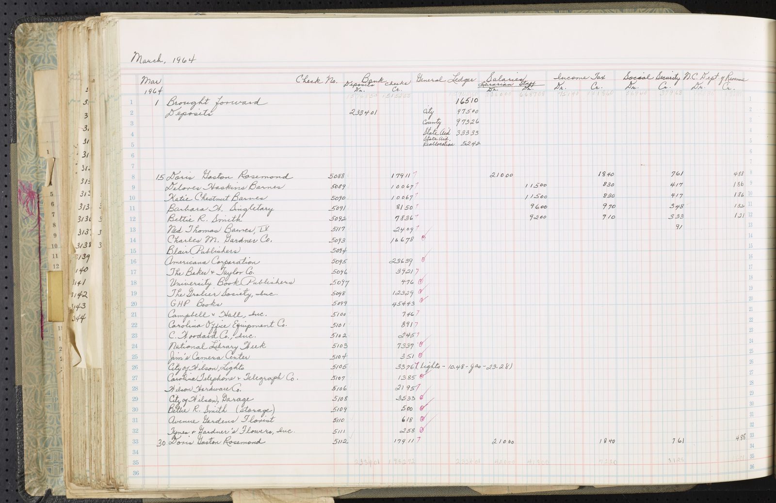 A ledger page filled with names and amounts