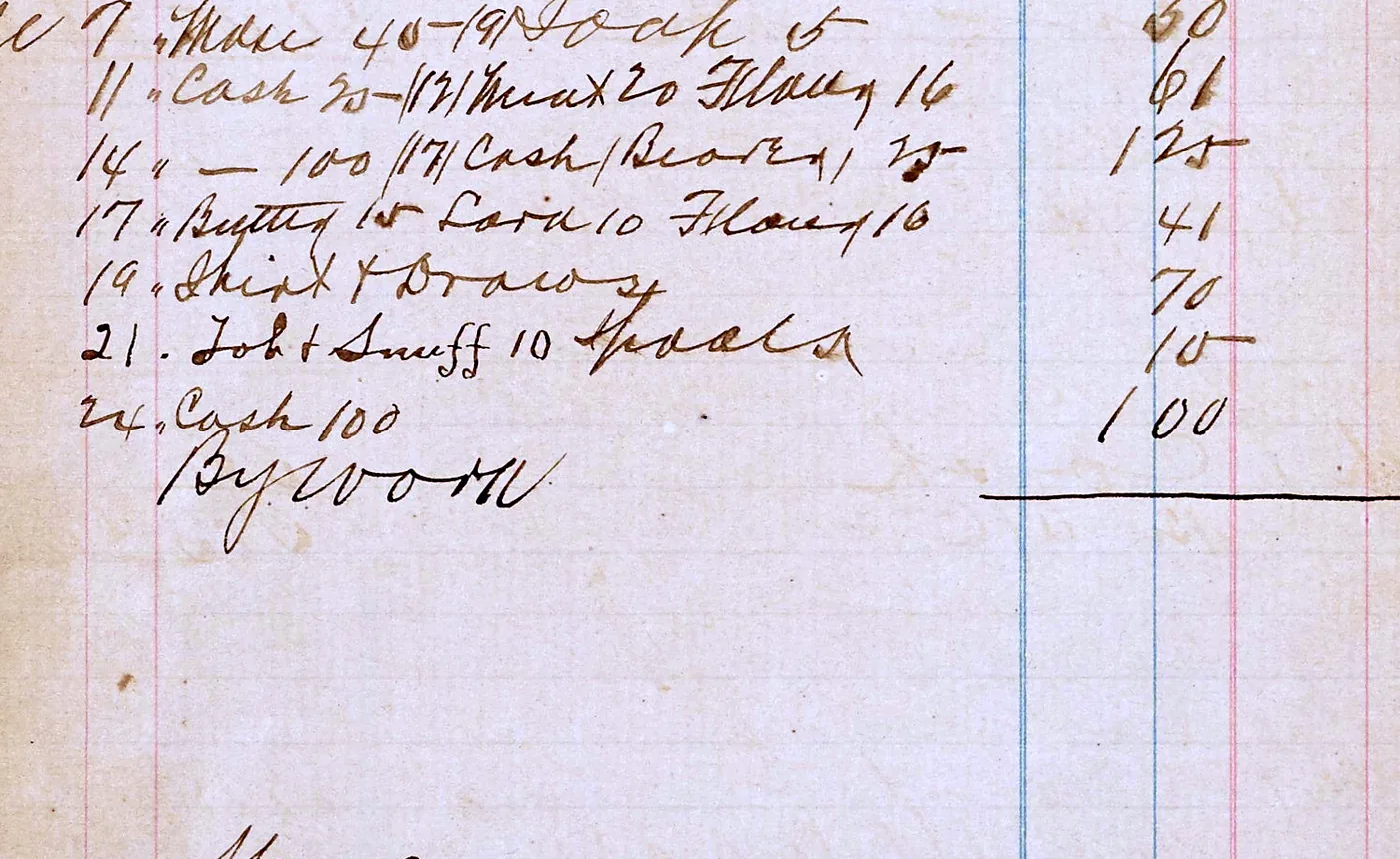 A handwritten ledger page with the lines filled