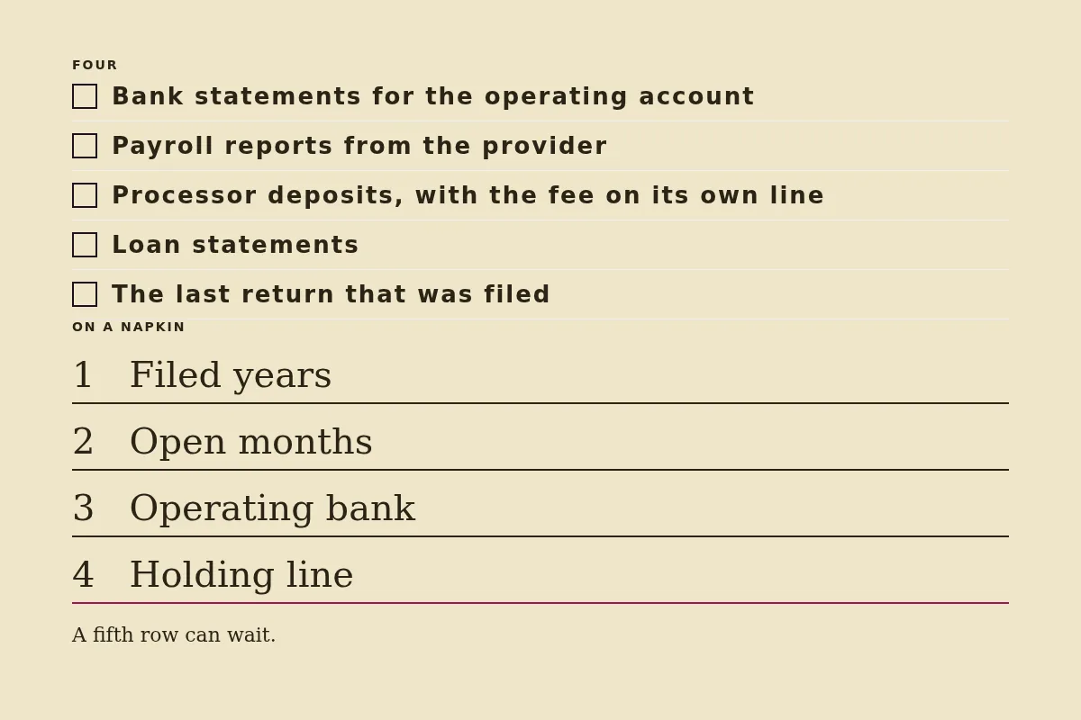 A four row sketch of filed years, open months, the operating bank, and the holding line