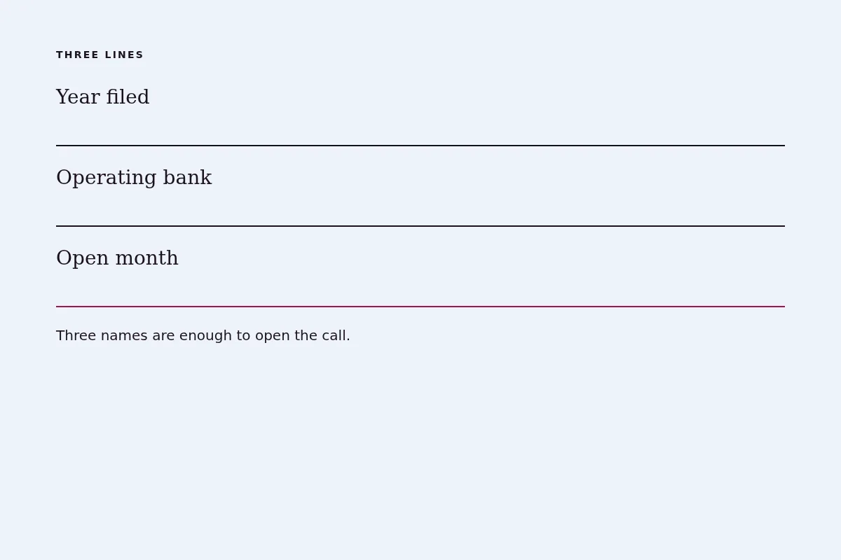 Three ruled lines labeled year filed, operating bank, and open month, each with a blank to write in