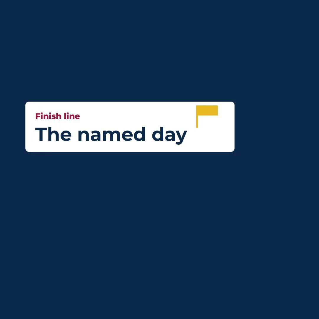A finish flag on the named day, and the next month waits for a written yes