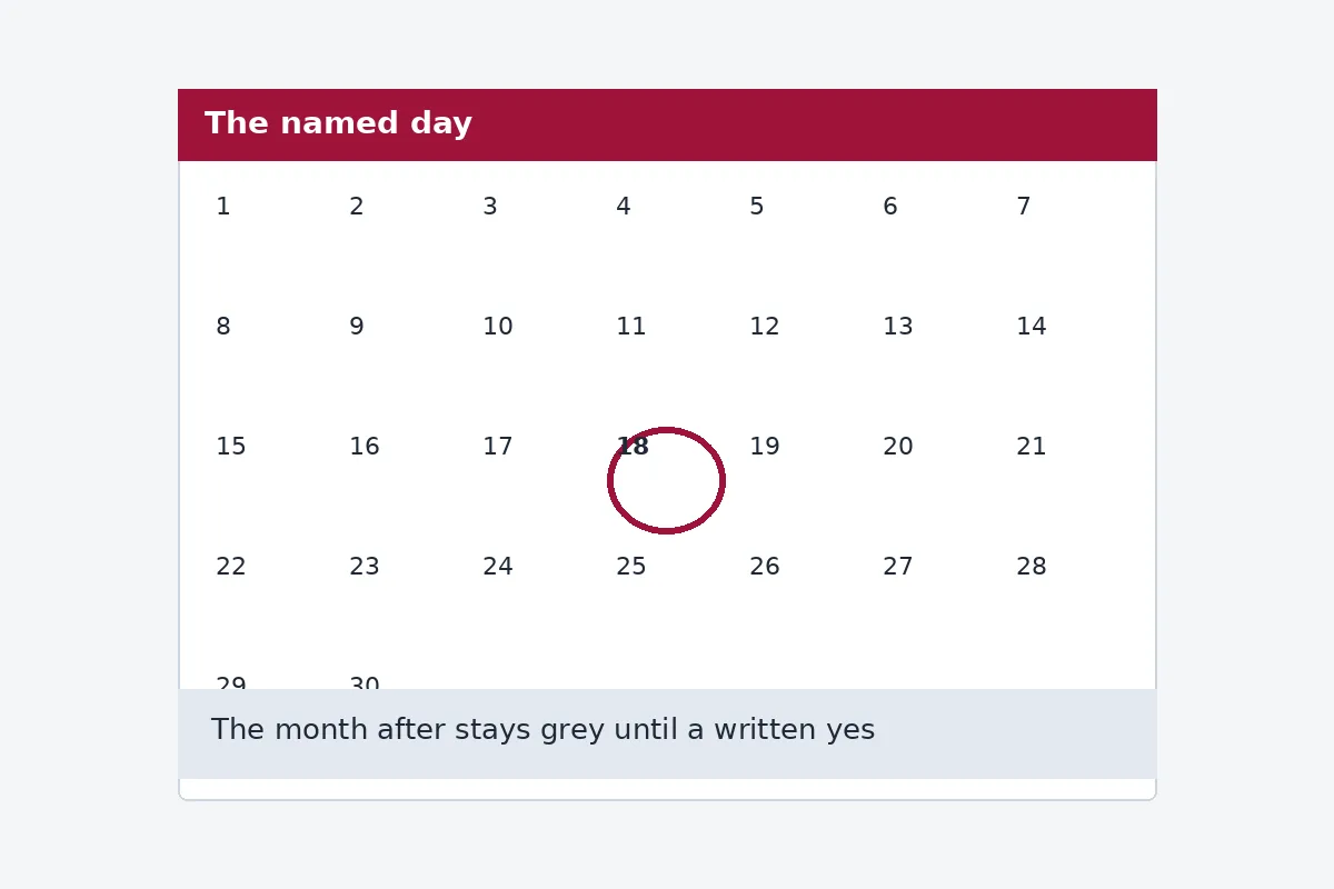 A calendar with one Friday marked and the month after the day left grey