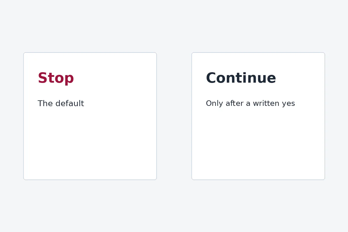 Two paths, stop as the default and continue only after a later yes