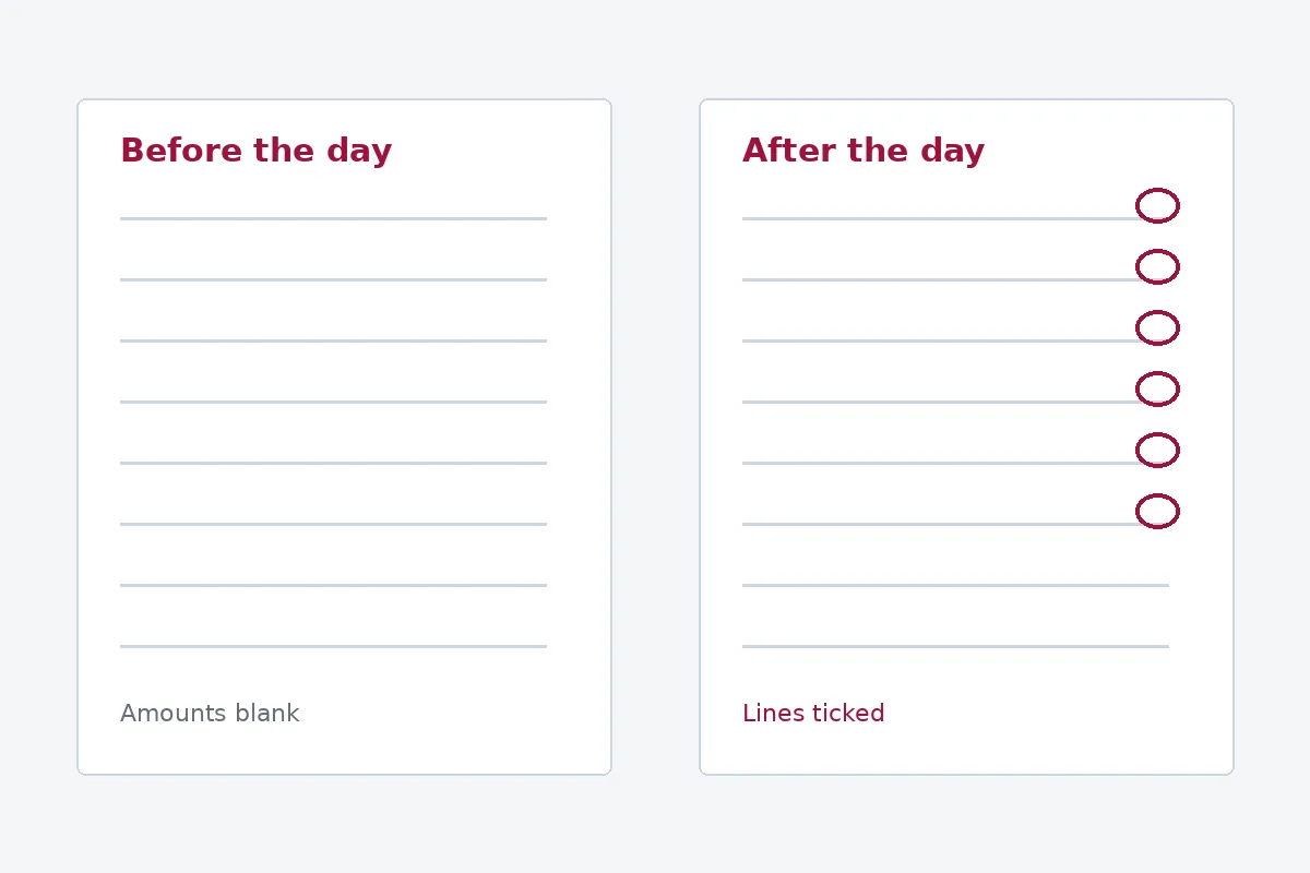 A ledger before the named day beside the same ledger after it, amounts blank, not a client file
