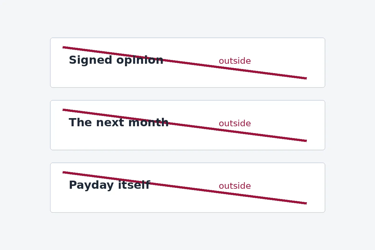 Three items crossed off the day, a signed opinion, the next month, and payday