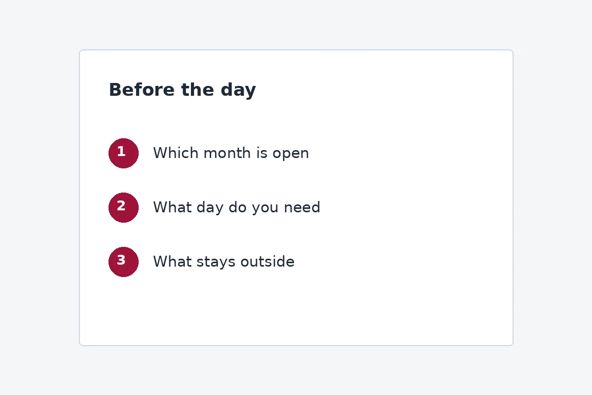 Six short question labels on one page