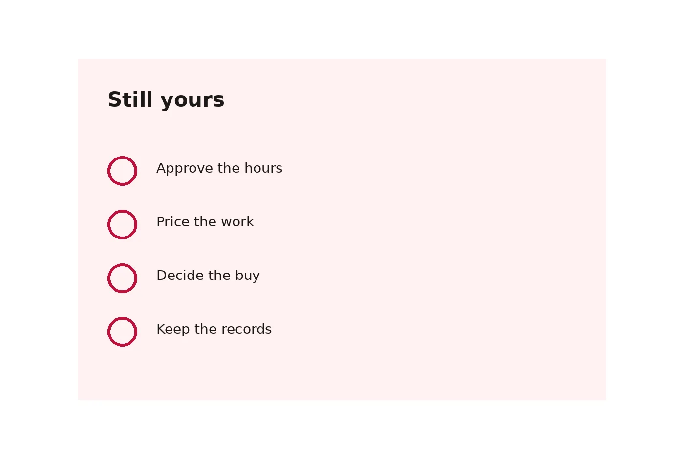 A short list of decisions that stay with the owner