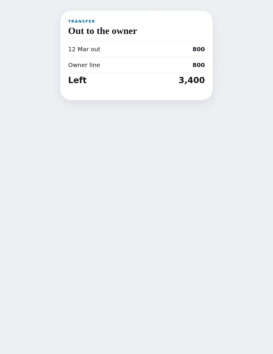 A phone showing a transfer to the owner, here because money that was yours leaves on its own line.