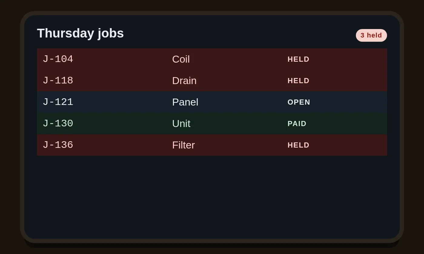 A job list on a tablet, here because a payment still held is a job that has not been named.