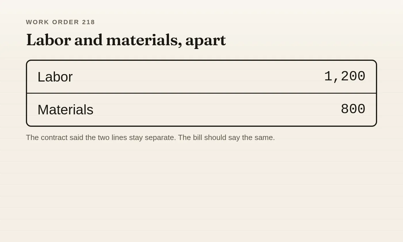 A work order with labor and materials on two lines, here because the contract decides how the bill is written.