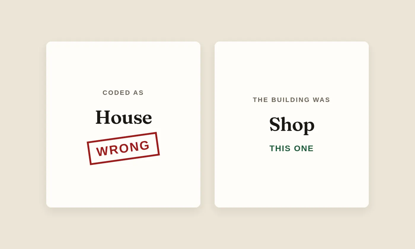 Two labels for a house and a shop, with the house label marked wrong, here because a repair has to name the building.
