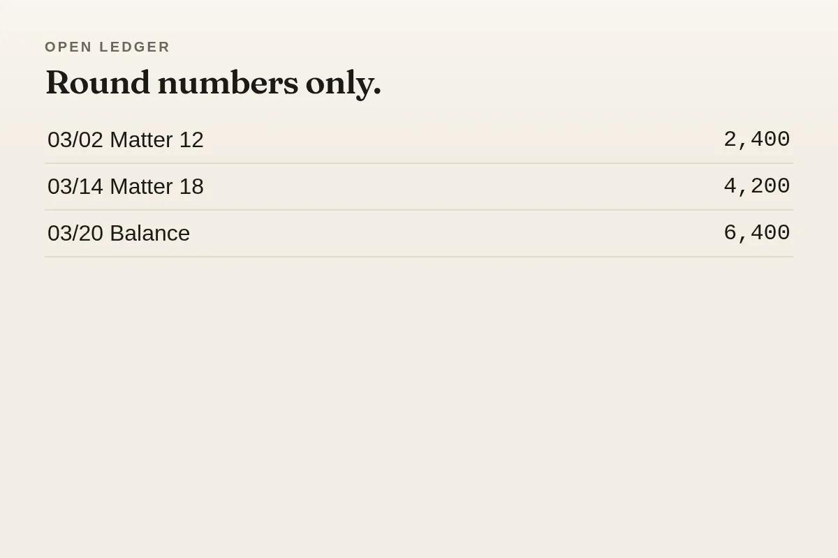 An open ledger with round numbers, here because the pictures are about the books.