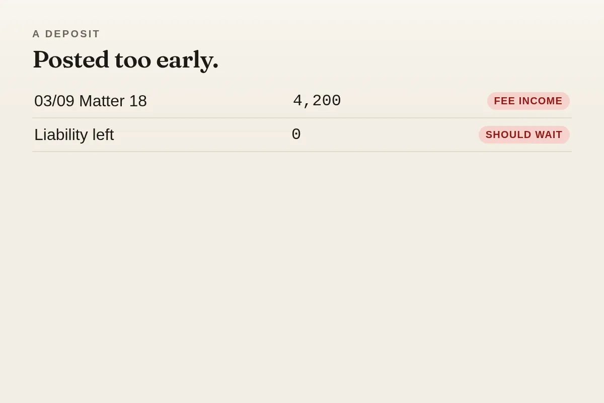 A deposit marked as fee income too early, here because the liability should still be holding it.