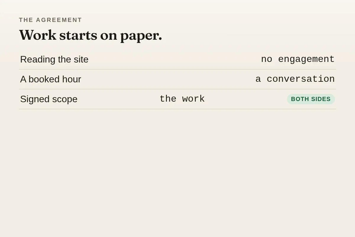 A plain agreement, here because work starts only when both sides sign a scope.