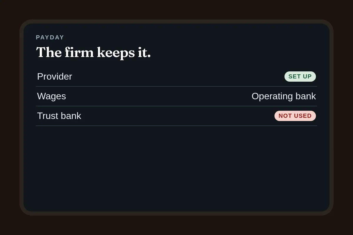 A laptop screen that keeps payday with the firm, here because wages do not clear from the trust bank.