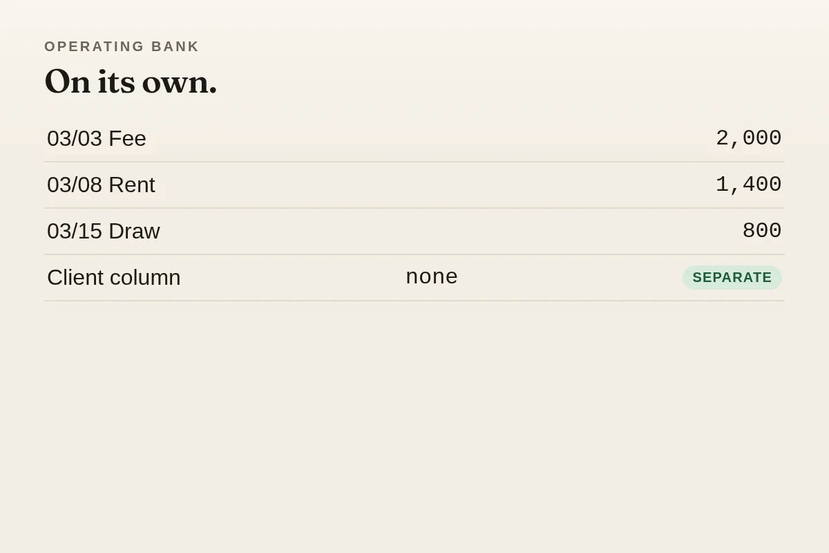 An operating bank on its own page, here because firm money does not share the trust account.