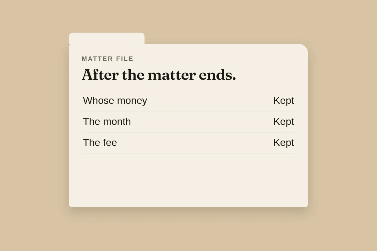 A matter file kept after the matter ends, here because the papers have to outlast the work.