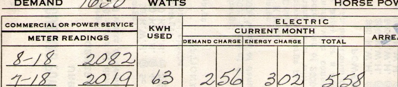 A utility bill table of meter readings, kilowatt hours, and the month charges, with the mailing block cropped off