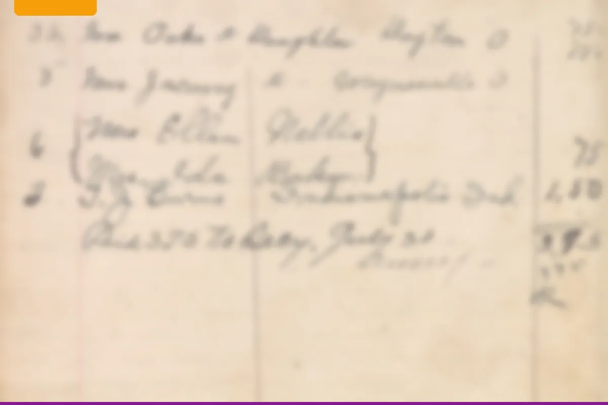 A handwritten account page of charges dated at the top, the names softened