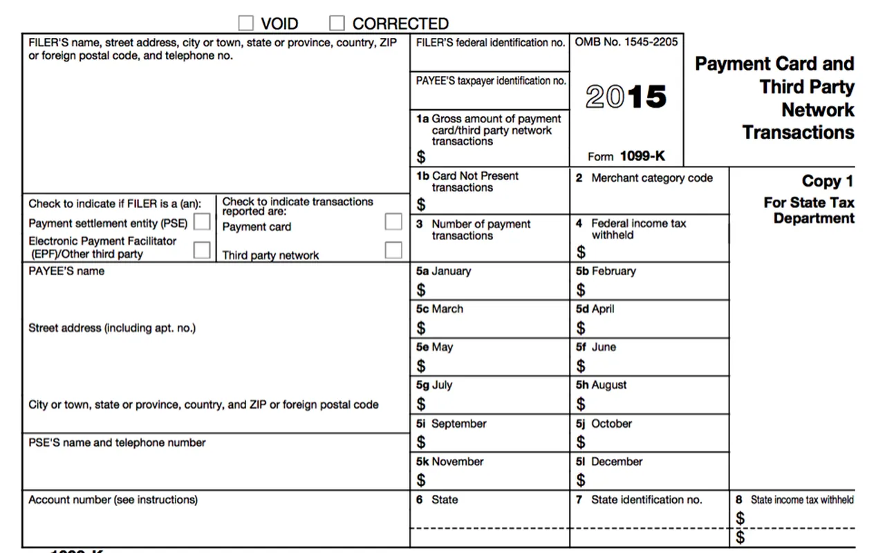 A blank Form 1099-K for payment card and third party network transactions.