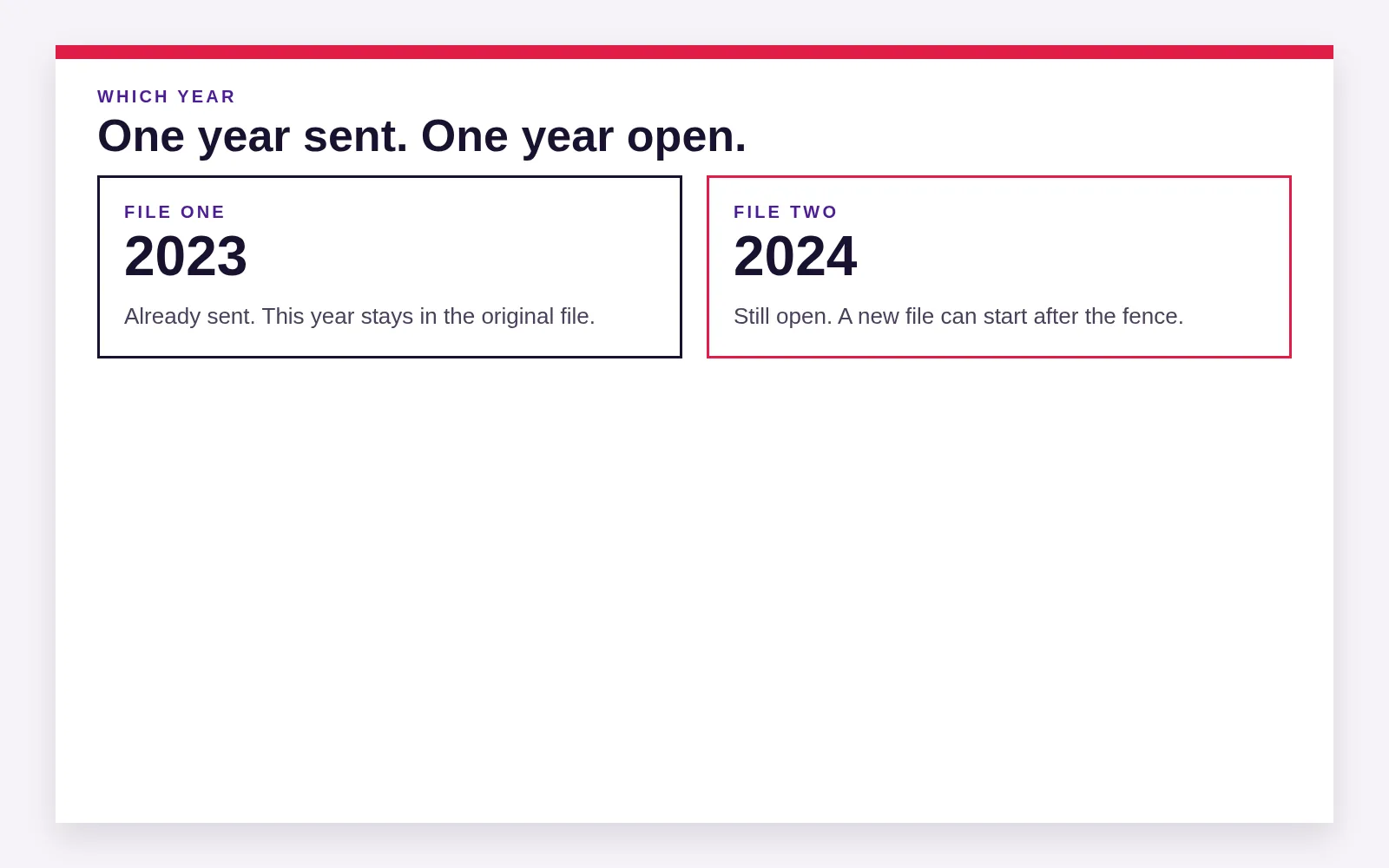 Two files sit in columns, one year already sent and one year still open.