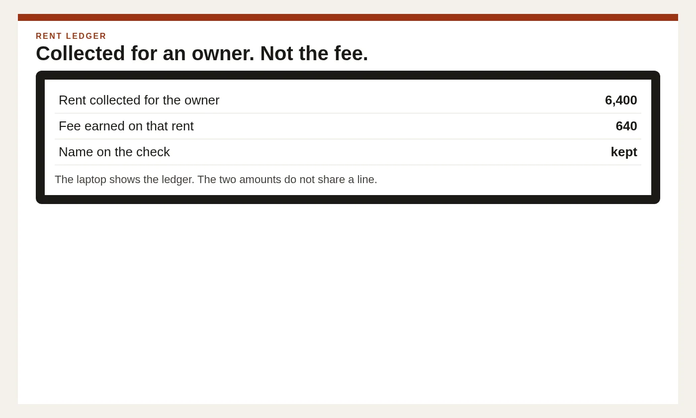 A rent ledger on a laptop separates rent collected for an owner from the fee that was earned.