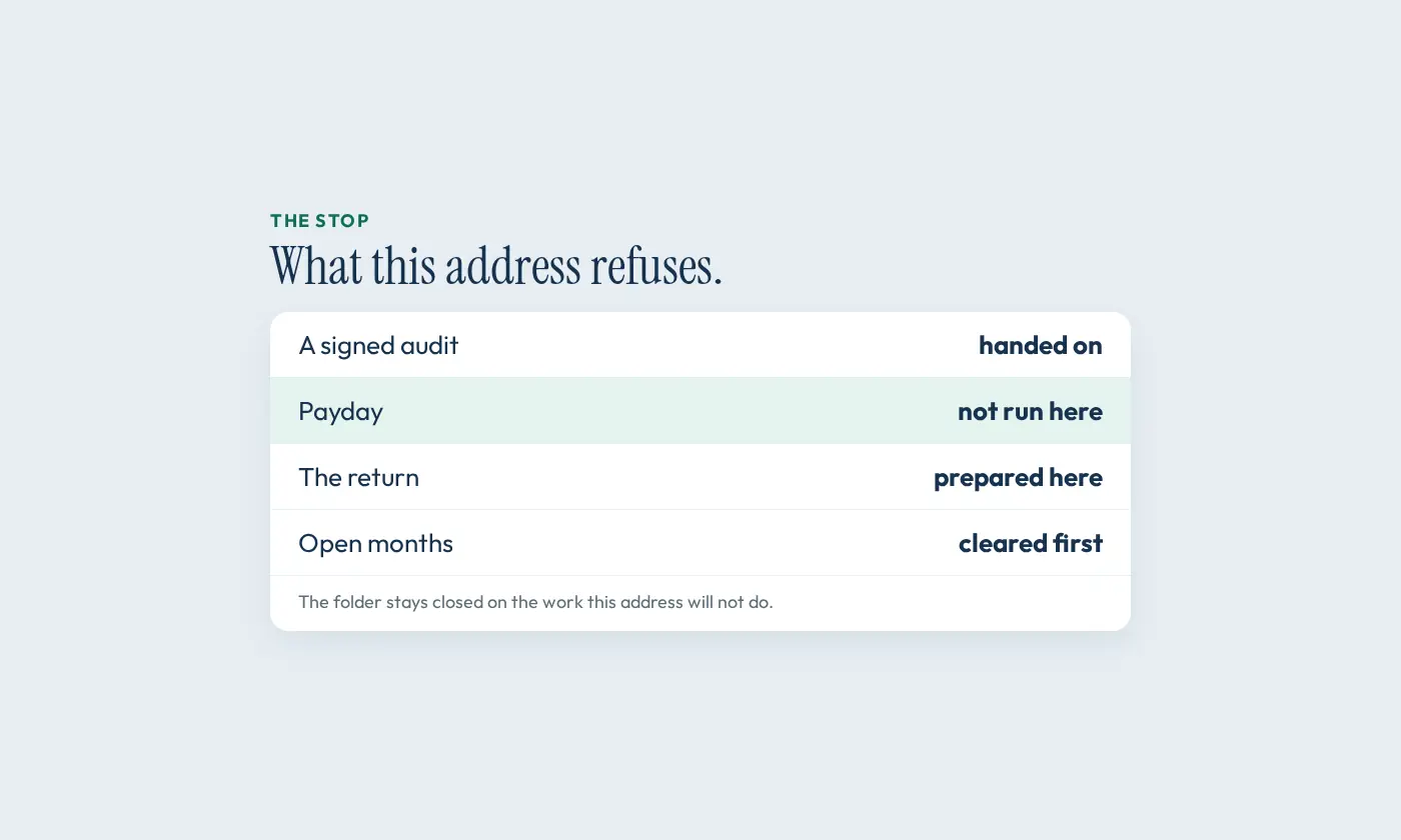A closed folder with the word stop on the cover, the limit this page states.