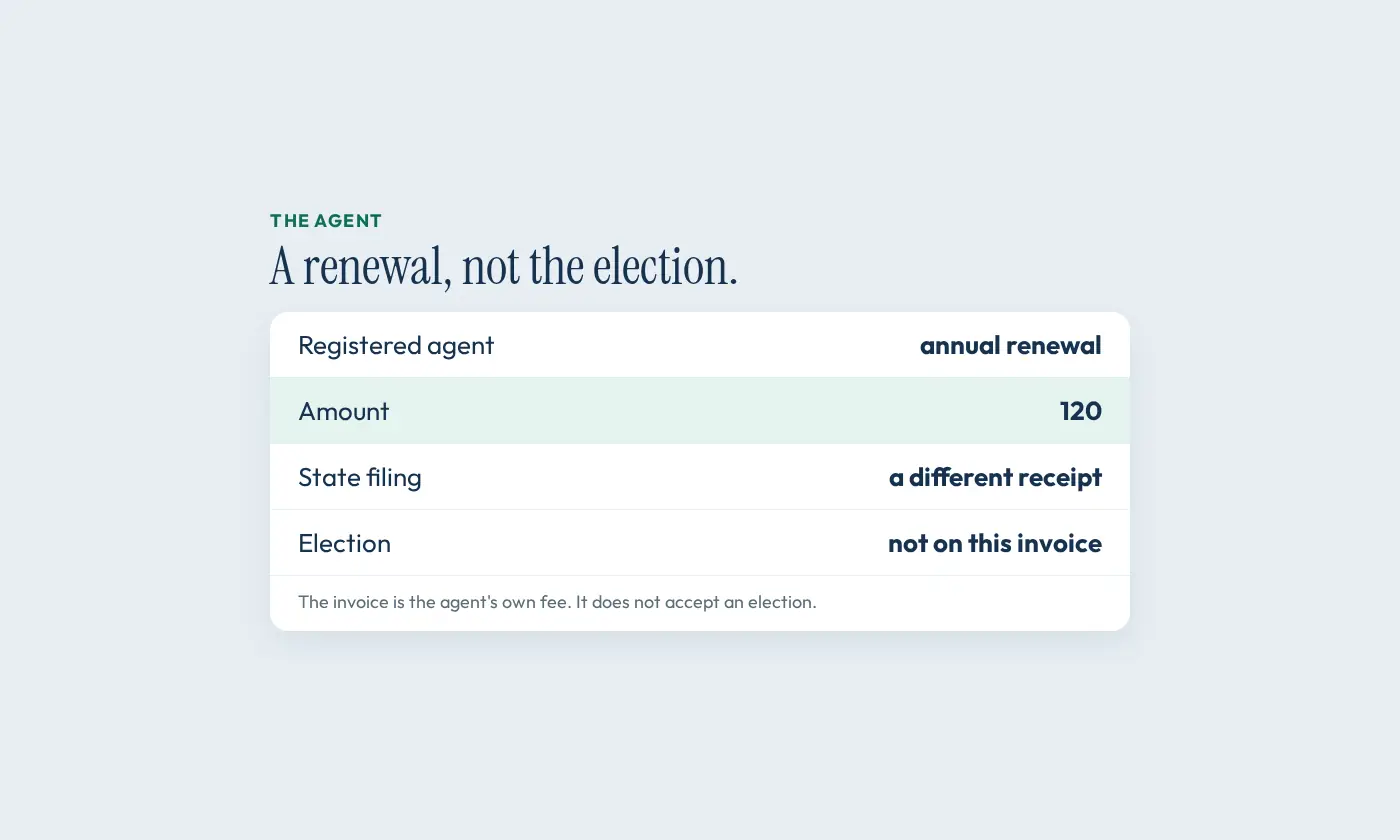 A registered-agent renewal invoice on a desk, a fee that is separate from the election.