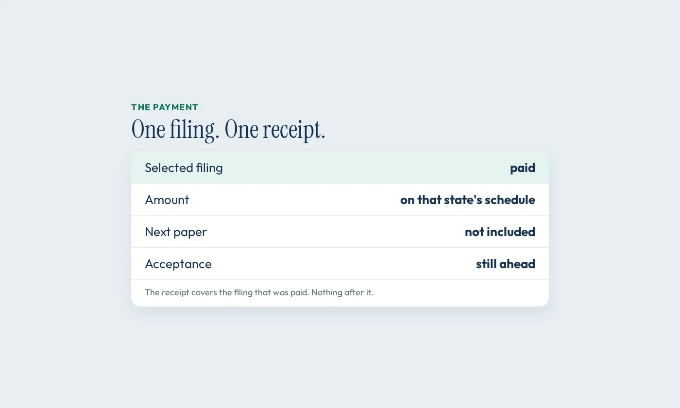 A payment receipt for one state filing, which is what that payment buys.