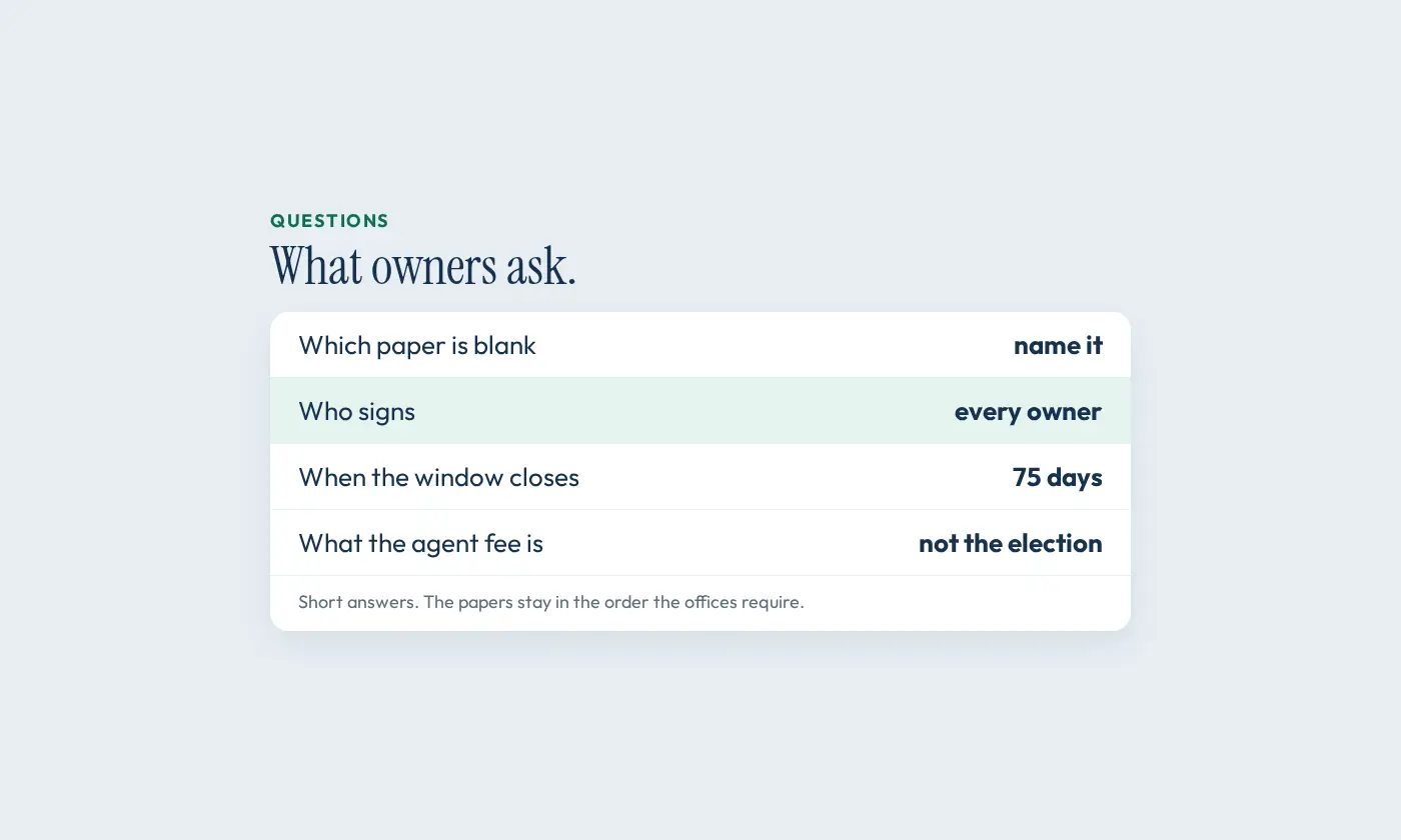 A short list of questions owners ask, which this page answers in plain lines.
