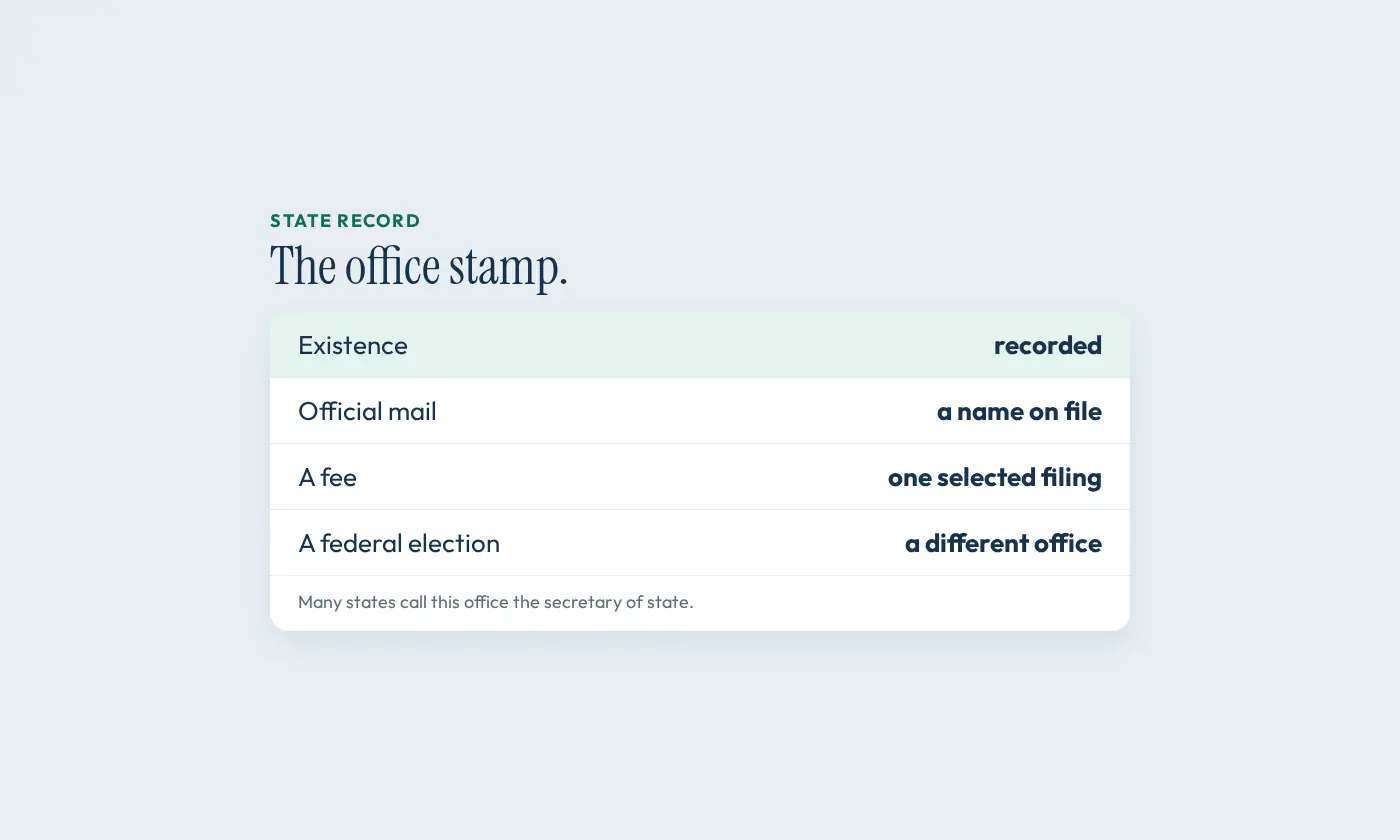A receipt carrying an office stamp, which is what the state office records.